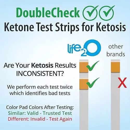 ife2O Doublecheck Ketone Test Strips 180ct 50x More Dependable Keto Test